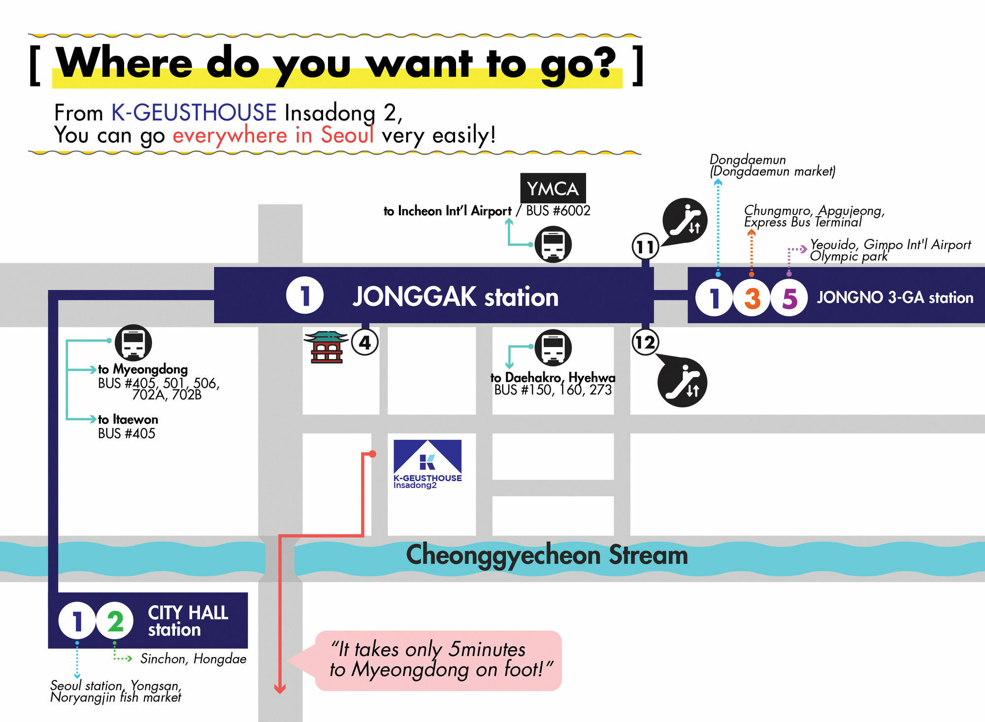 K-guesthouse Insadong 2 Myeongdong Seoul